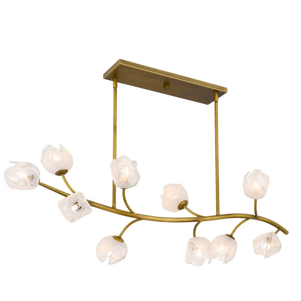 Quoizel Inc WALK1048PVB Chandeliers