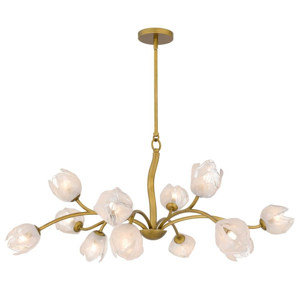 Quoizel Inc WALK5040PVB Chandeliers