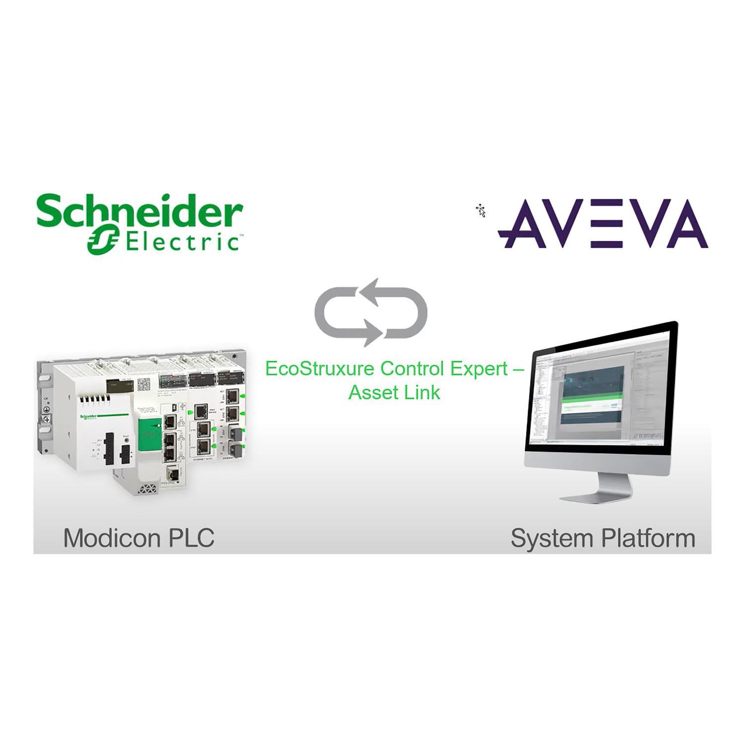Schneider Electric EUSMCNCZZTPEZZ Software Licensing & Services