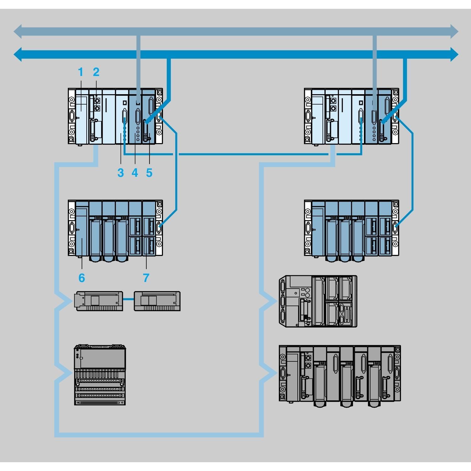 Schneider Electric TSXETY210 PLC Communication Modules