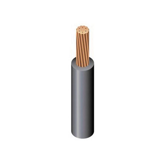 Southwire® 11344903 Service Entrance Cables